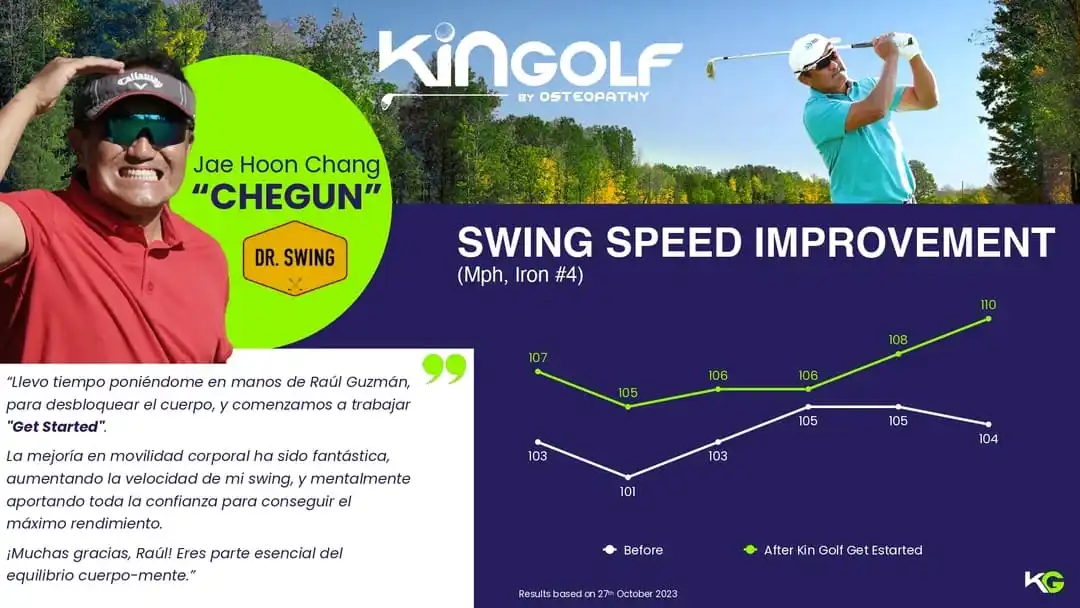 Reseña Jae Hoon Chang - Chegun - Dr. Swing